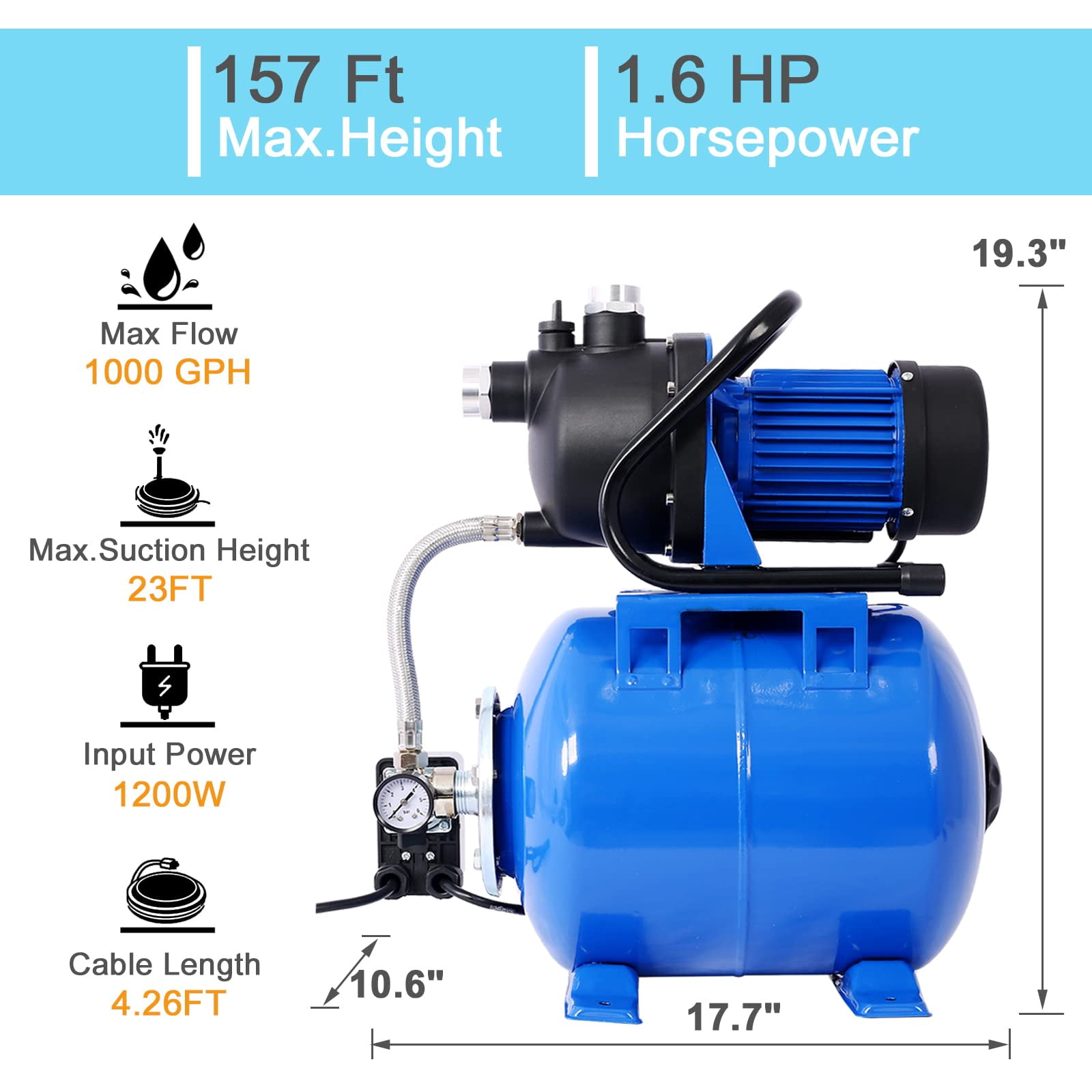 1.6HP Shallow Well Pump with Pressure Tank, 1000 GPH Garden Jet Pump, Irrigation Pump, Automatic Water Booster Pump for Home Garden Lawn Farm