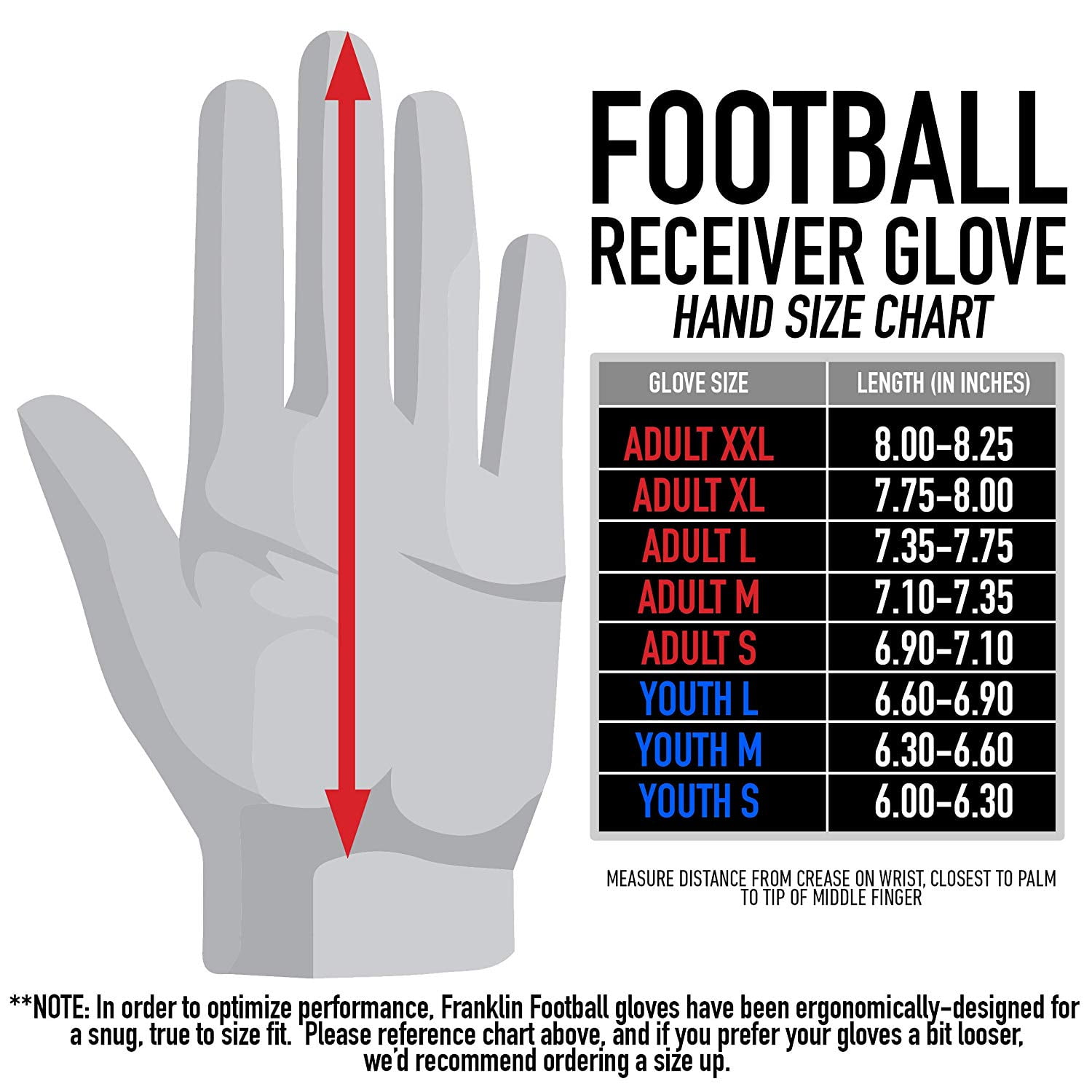 Extra-Grip Premium Football Gloves for All Ages Franklin Sports Football Receiver Gloves Adult and Youth Football Receiver Gloves 