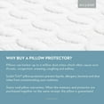 thumbnail image 5 of Sleep Tite Five Sided IceTech Cooling Waterproof Pillow Protector, 5 of 6