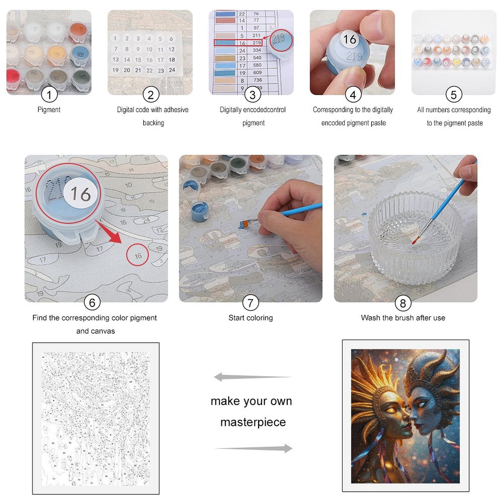 Paint By Numbers Kit for Adults Beginner - DIY Golden Sun Moon Faces Art Canvas Painting Kits for Adults, Frameless Paint By Number for Adults for Home Wall Decor 16x20 Inch