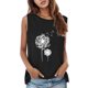 thumbnail image 1 of Gibobby Verano mujer sin mangas flor cuello redondo camiseta sin mangas Casual chaleco Top camisa blusa(Negro,M), 1 of 5