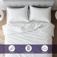 thumbnail image 3 of Beddora 3-Piece King Duvet Cover Set | 100% Cotton – Soft, Breathable & Durable Bedding Duvet Covers with Corner Ties Button Closure – White, 3 of 8