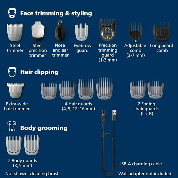 Multigroom 7000 Series All-in-One Trimmer Kit with BeardSense Technology
