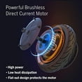 thumbnail image 5 of Segway Ninebot F25 Electric Kick Scooter, 300W Motor, 12.4 Miles Range & 15.5 mph, Adults, 5 of 9