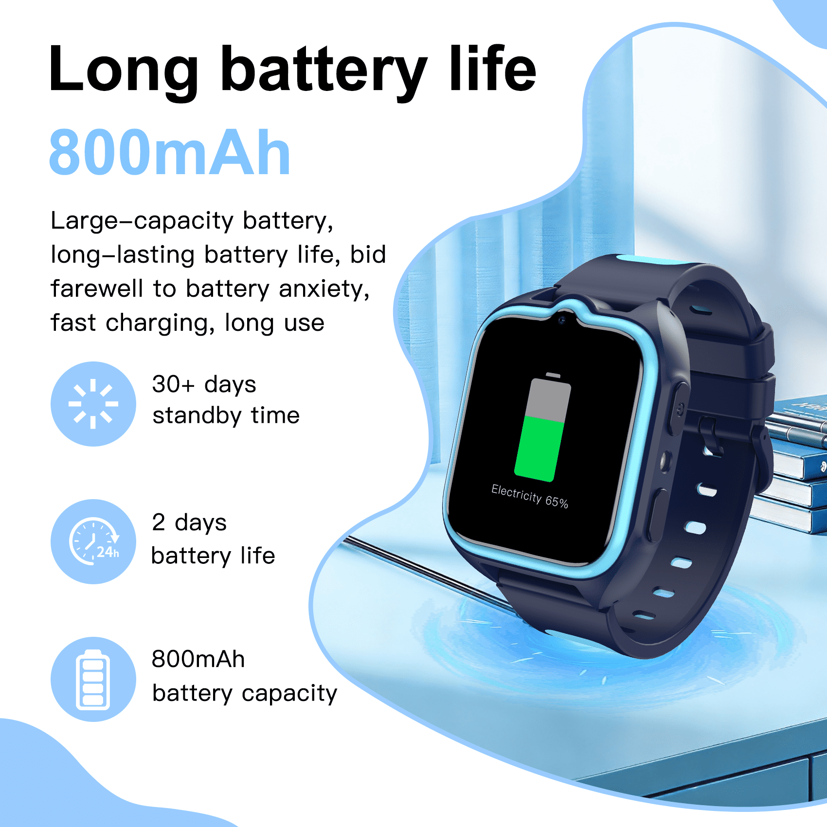 LUOMATE 1.75" Kids Smart Watch for Boys & Girls - 32 Learning Games, Music Player, Pedometer, IP68 Waterproof, Habit Tracker, Alarm & Calculator (Blue)