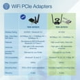 thumbnail image 2 of TRENDnet TEW-807ECH, AC1200 High Power Wireless Dual Band PCIe Adapter, 2 of 6