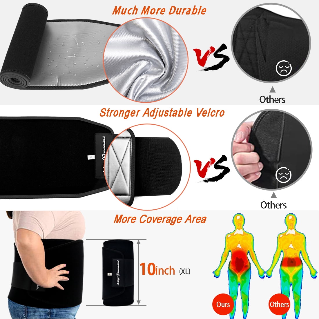 KingPavonini Waist Trimmer for Women & Mens Waist Trainer Sweat Belt Plus Size, Upgraded (Large)