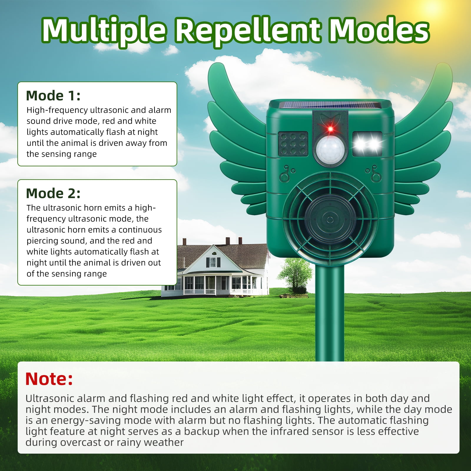 JahyShow Ultrasonic Animal Repeller, with Motion Sensor and LED Flash Light Waterproof IP66 for Deer, Dogs, Rabbits, Raccoons and Coyotes