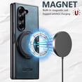 thumbnail image 5 of Case for Samsung Galaxy Z Fold 7, PU Leather + PC Frame, Compatible with MagSafe, Magnetic Rotating Stand, Ultra Slim Shockproof Anti-Scratch Protective Cover, for Men and Women, Blue, 5 of 5