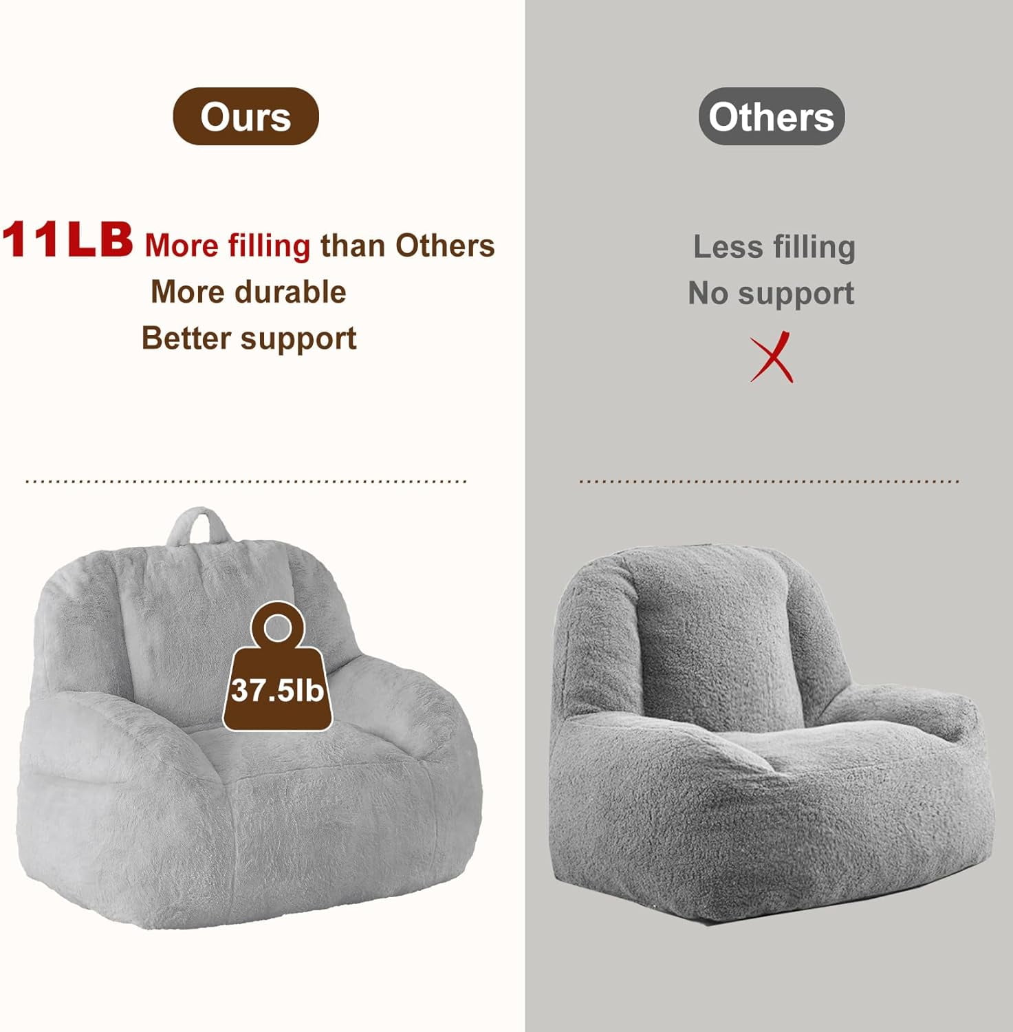 Bean Bag Chairs for or Adults Teens, Large Bean Bag Sofa Chairs with Filling for Basement, Living Room, Game Room, Dark Gray