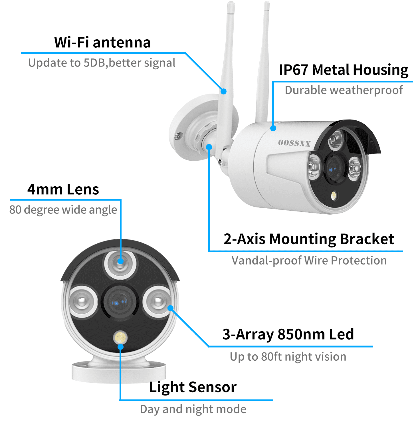 OOSSXX Dual Antennas Wireless Security Camera System, 4 Wireless Cameras for Outdoors with 2TB Hard Drive with AI Human Detected