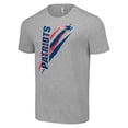 thumbnail image 2 of Men's Starter  Heather Gray New England Patriots Color Scratch T-Shirt, 2 of 3