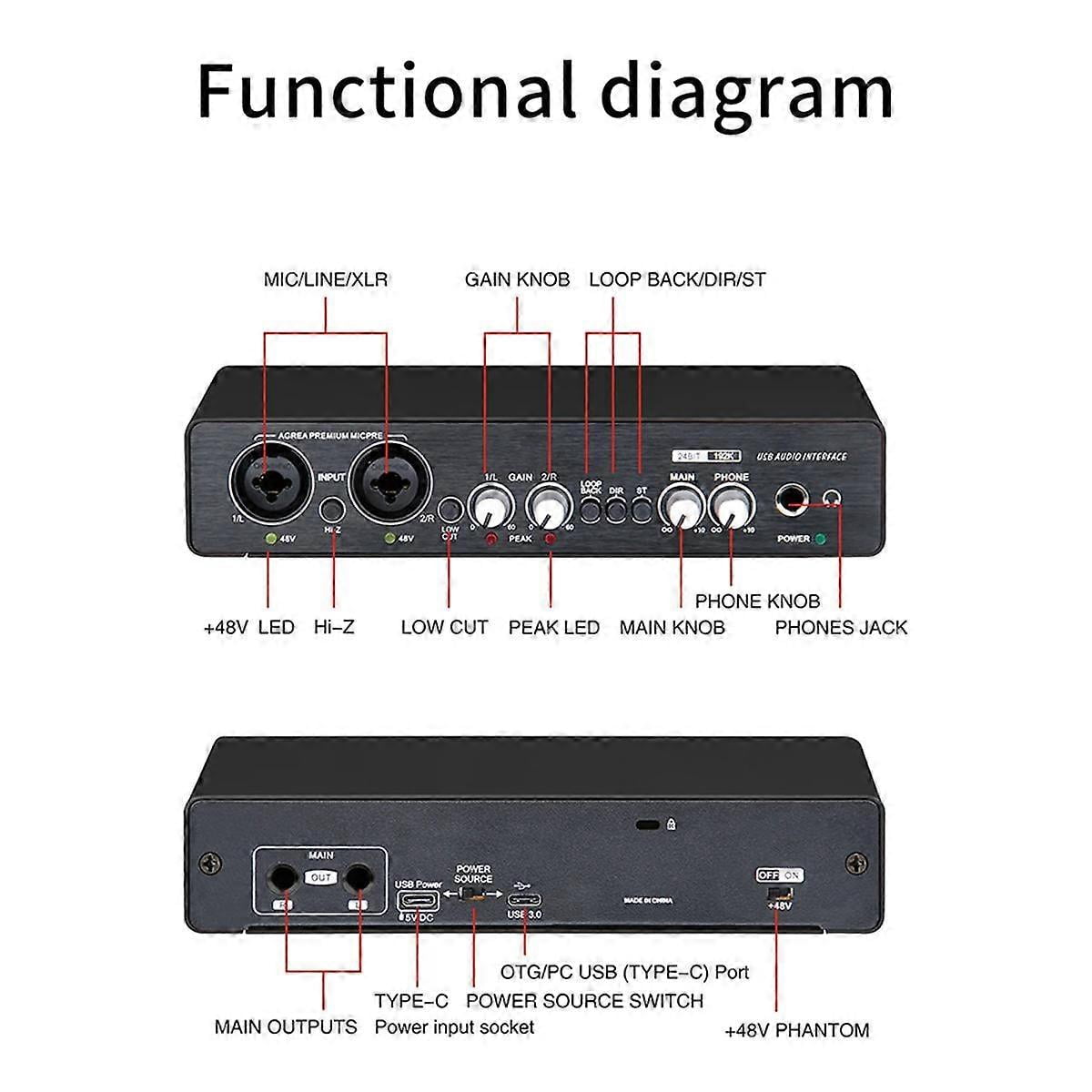 Uc22 -UC22 24Bit/192KHz Audio Interface High Resistance Instruments USB ...