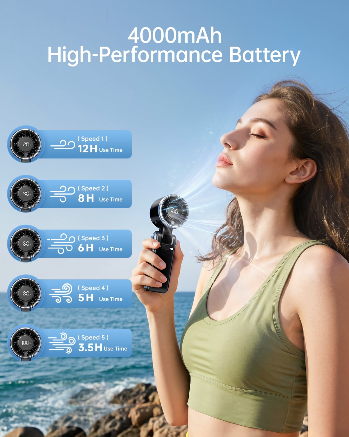 Bearwind Portable Handheld Turbo Fan - 5 Gear High Speed 4000mAh Rechargeable Mini Personal Hand Fan Blow Cold Air, Battery Operated Travel Essentials, Beach Vacation, Gifts for Women, Men (Black)