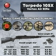 thumbnail image 2 of Hatsan Torpedo 105X Vortex Under Lever Airgun .177 Caliber Black Synthetic, 2 of 7