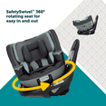 thumbnail image 3 of Safety 1st Turn and Go 360° ST Rotating All-in-One Convertible Car Seat, 3 of 8