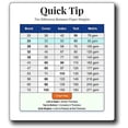 thumbnail image 4 of shiyou-Fluorescent Mailing Labels - 4" x 2" Orange - 10 Per Sheet - Bright Neon Color Address Stickers for High Visibility - Inkjet/Laser - 25 Sheets / 250 Labels, 4 of 4
