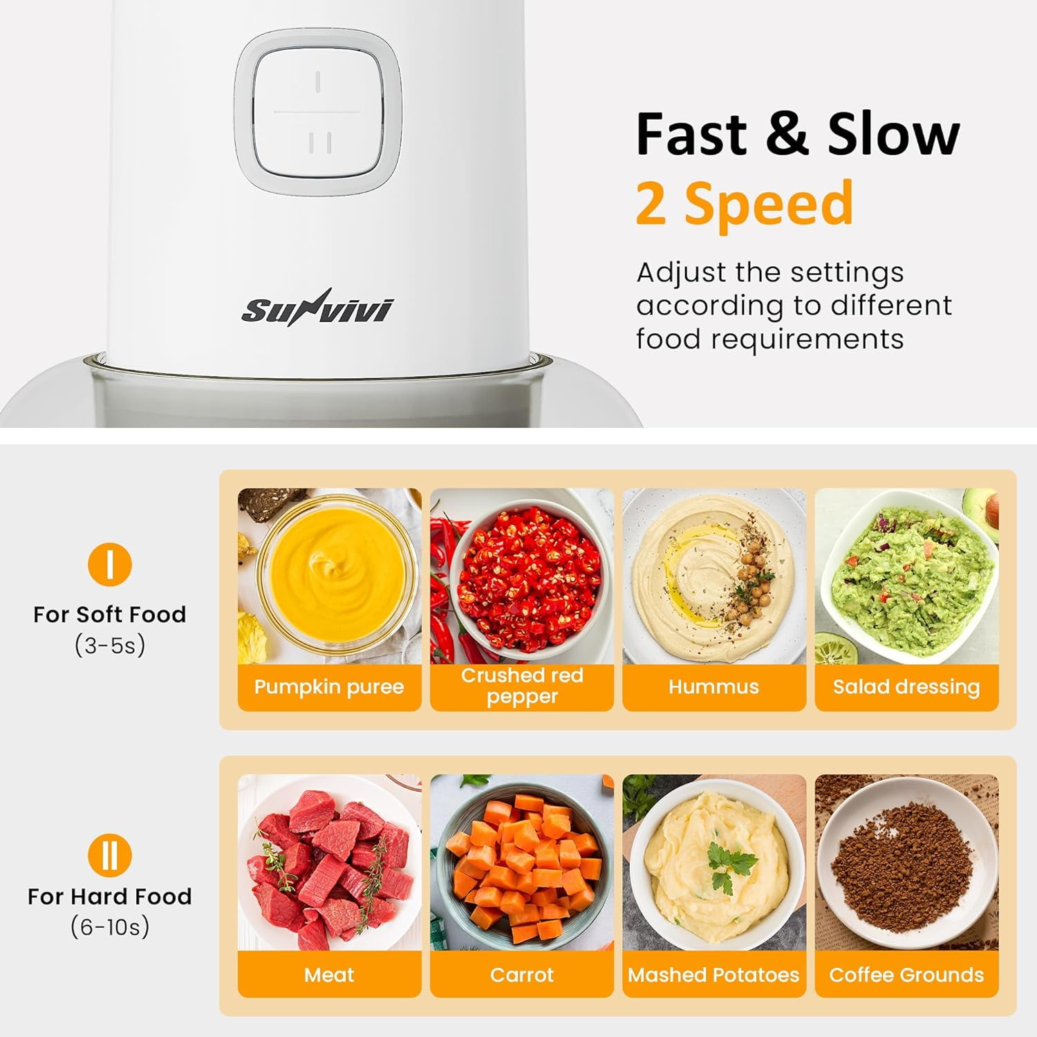 4-IN-1 Electric Food Processor with 350W Motor for Meat, Vegetables, Juicing & Coffee Grinding, Portable Blender with Stainless Steel Bowl and 2 Cups, White