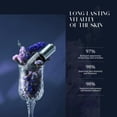 thumbnail image 4 of Sérum YVTYVT Copper-Peptide para rostro GHK-Cu antienvejecimiento 26 ml, 4 of 8