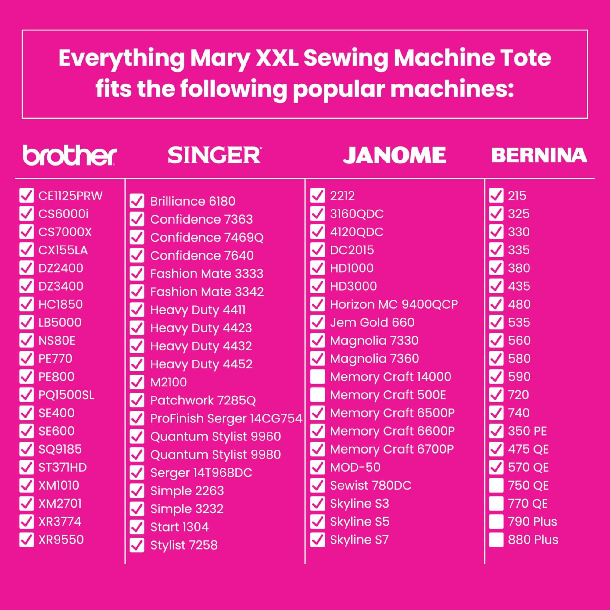 Everything Mary XXL 4 Wheel Collapsible Rolling Sewing Machine Storage Case, Heather Grey