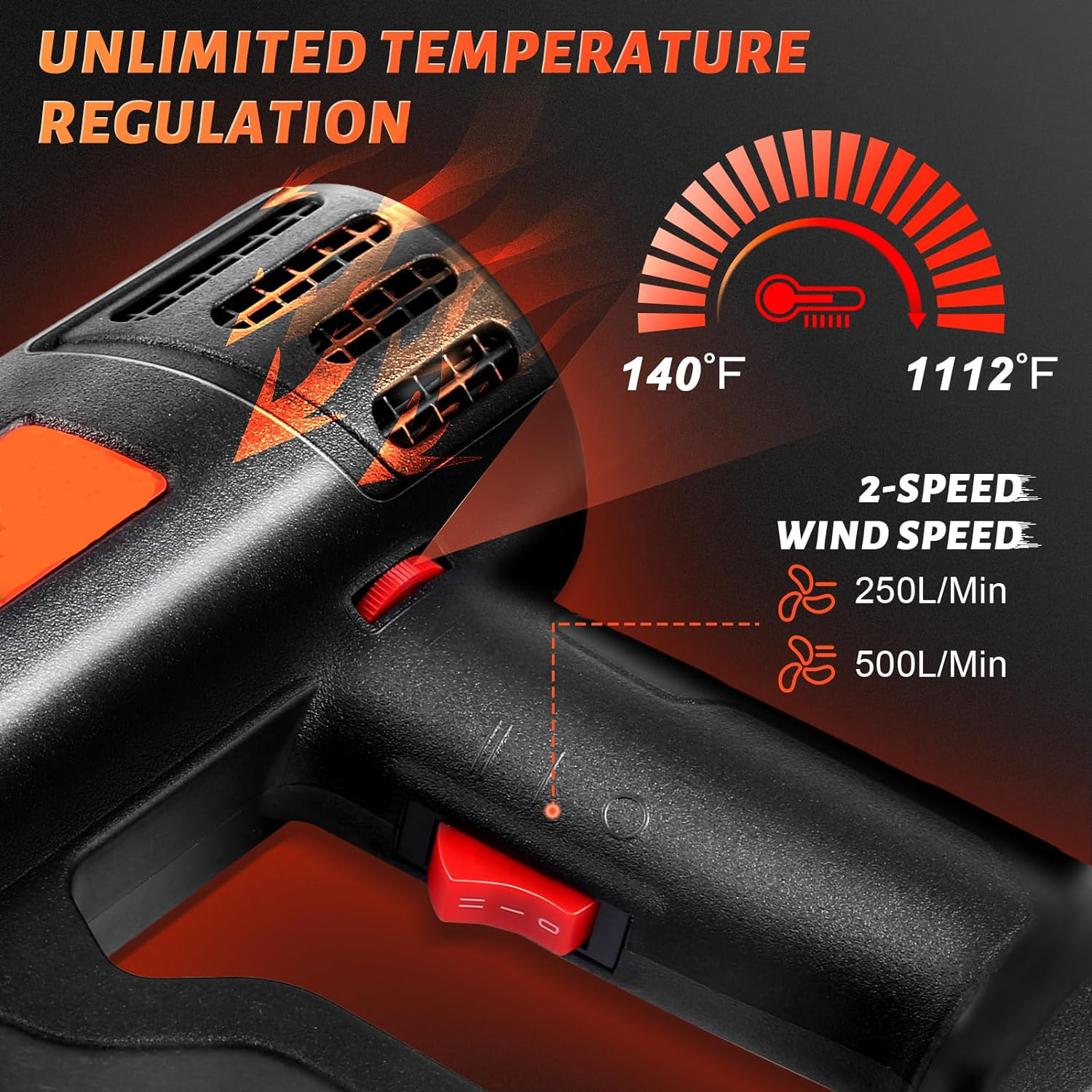 Heat Gun 2000W Hot Air Gun 752~1112 Variable Temperature Control, Fast Heating, Overload Protection, 4 Nozzles, Suitable for Vinyl Wrap, Crafting, Resin, Shrink PVC