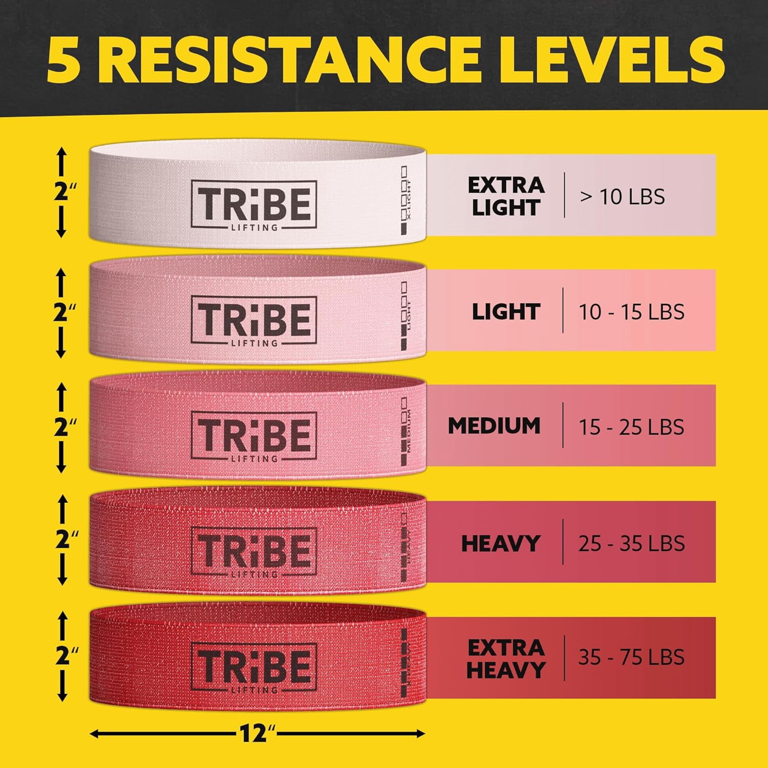JJEAN-Fabric Resistance Bands for Working Out - 5 Exercise Bands Set for Legs and Glutes - Booty Bands for Women and Men - Thick Cloth Workout Bands for Physical Therapy, Hip Training