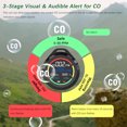 thumbnail image 2 of Environmental Tester,Air Real-time Quality Tester Portable 6-in-1 With And Tester And Tester Air And Battery Real-time Pto8 Environmental Tester Pto8 Portable And, 2 of 7