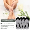 thumbnail image 3 of IDEANATEGRATE 5 Pares De Calcetines Invisibles Para Mujer Sling Material Negro, 3 of 8