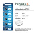 thumbnail image 2 of Renata CR1216 Batteries - 3V Lithium Coin Cell 1216 Battery (2 Count), 2 of 5