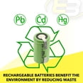 thumbnail image 5 of Exell 2/3A 1100mAh 1.2V NIMH Rechargeable Battery w/ Tabs, 5 of 7