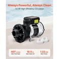 thumbnail image 2 of KFFKFF 1.5 HP Spa Pump, 110V Circulation Pump for Hot Tubs and Bathtubs, 1.5-Inch Port, 107.5 GPM Max Flow, 54.13 ft/16.5 m Max Head Lift, 110-120V 60Hz, 2 of 9