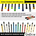 thumbnail image 4 of Cando Mini Wate Bar Pair, 14" Length, 4 of 5