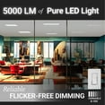 thumbnail image 5 of NUWATT 2 Pack, 2x4 LED Flat Panel Light, 120-277V, 3CCT 3000K/4000K/5000K Selectable, 5000LM, 50W, Internal Driver, Dimmable 0-10V, Edge-Lit Panel, 2 FT x 4 FT Surface Mount Ceiling Lights, 1" Thick, 5 of 9