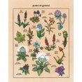 thumbnail image 3 of Impresiones de videojuegos de Stardew Valley de Koroks of Hyrule, carteles de bolas, pinturas en lienzo de anime japonés, decoración de habitación de niños, imágenes de pared, 3 of 5