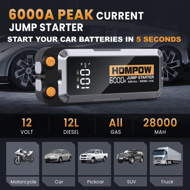 HOMPOW 6000A Power Pack, Jump Starter for All Gas & 12L Diesel