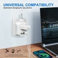 thumbnail image 5 of European Travel Plug Adapter, Meromore International Plug Adapter with 2 AC Outlets 4 USB Ports(2 USB C), Type C Plug Adapter Travel Essentials for US to Most Europe France Germany Italy Spain, 5 of 9