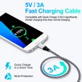 thumbnail image 2 of Micro USB Charger Block, 2 Pack Wall Charger with 6FT USB A to Micro Cable, USB Charger Brick Cube Android Phone Charger with High Speed Micro Charging Cable Compatible for Samsung Android, White, 2 of 8