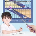 thumbnail image 3 of YAOMOBB Home Use Retractable Teacher Pointer Colored Non slip Handle Finger Design Stainless Steel, 3 of 6
