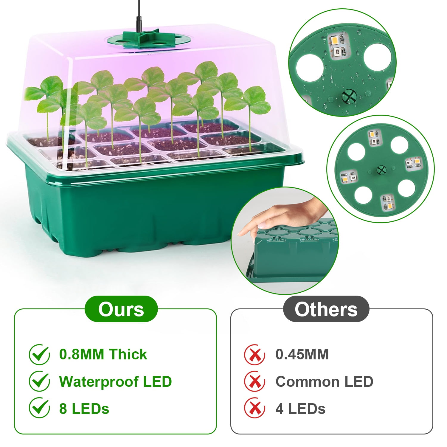 iMounTEK Seed Starter Tray With Grow Light, 5 Pack Humidity Dome Seed Starter Kit with 5-Level Brightness 4 Timers for Indoor Greenhouse