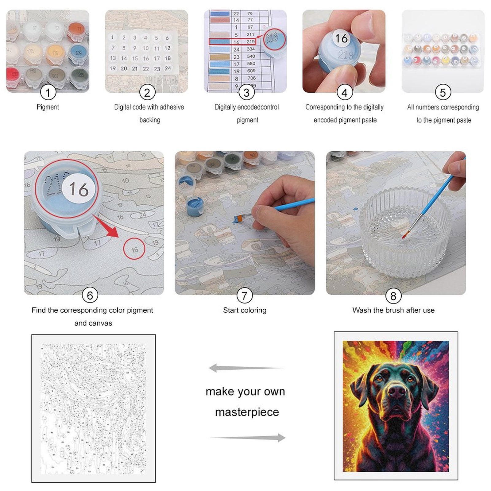 Paint By Numbers Kit for Adults Beginner - DIY Colorful Dog Portrait Art Explosion Canvas Painting Kits for Adults, Frameless Paint By Number for Adults for Home Wall Decor 16x20 Inch