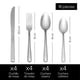 thumbnail image 3 of Juego de cubiertos Moven Cosmo 16 Piezas Acero Inoxidable, Cuchara Sopera, Cuchillo, Tenedor, Cuchara Cafetera, 3 of 9