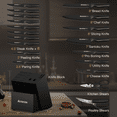 thumbnail image 6 of Astercook 20 Pieces Knife Set, Kitchen Knives Set with Built-in Sharpener, Healthy Anti-Rust Coating & German Stainless Steel Knife Block Sets, Dishwasher Safe Black, 6 of 8