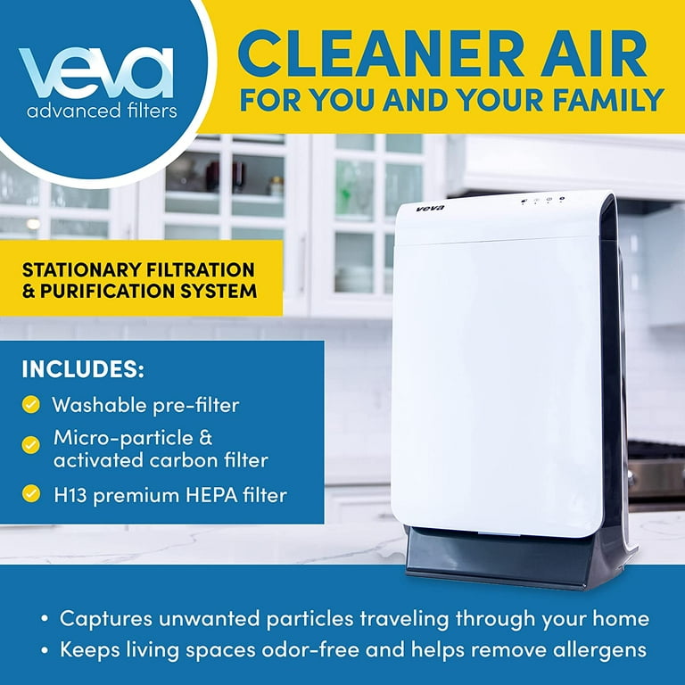 Veva filters deals