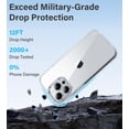 thumbnail image 4 of Funda Vakoo para iPhone 13 Pro Max Transparente Antamarilleo, 4 of 7