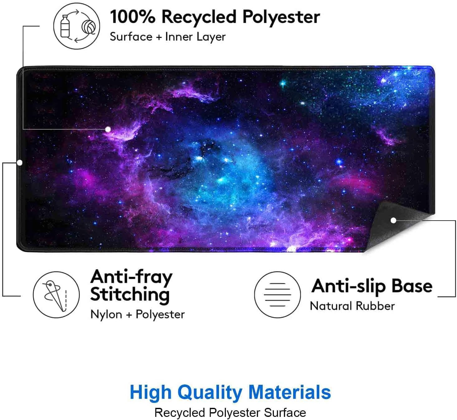 Blue Purple Galaxy Nebula Desk Mat (35.4x15.7 in), Space Gaming Large Mouse Pad XL, Non-Slip Rubber Base Big Mousepad, Desk Pad for Desktop, Computer Accessories, Abstract Glowing Universe
