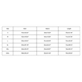 thumbnail image 2 of BAODANN Women's 2023 Fall Casual Long Sleeve Open Front Knit Sweater Cardigans Coat Outwear With Pockets Women Sweater Coats And Jackets Fuzzy Coat Cardigan for Kitchen plus Size Sweater Dress 3x, 2 of 3