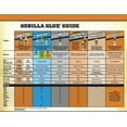 thumbnail image 3 of Gorilla 6200013 Wood Glue, 8 oz, Pack of 2, 2 Piece, 3 of 5