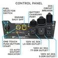 thumbnail image 4 of Westinghouse 4650 Peak Watt Dual Fuel Portable Generator, Remote Electric Start, RV Ready Outlet, CO Sensor, 4 of 12