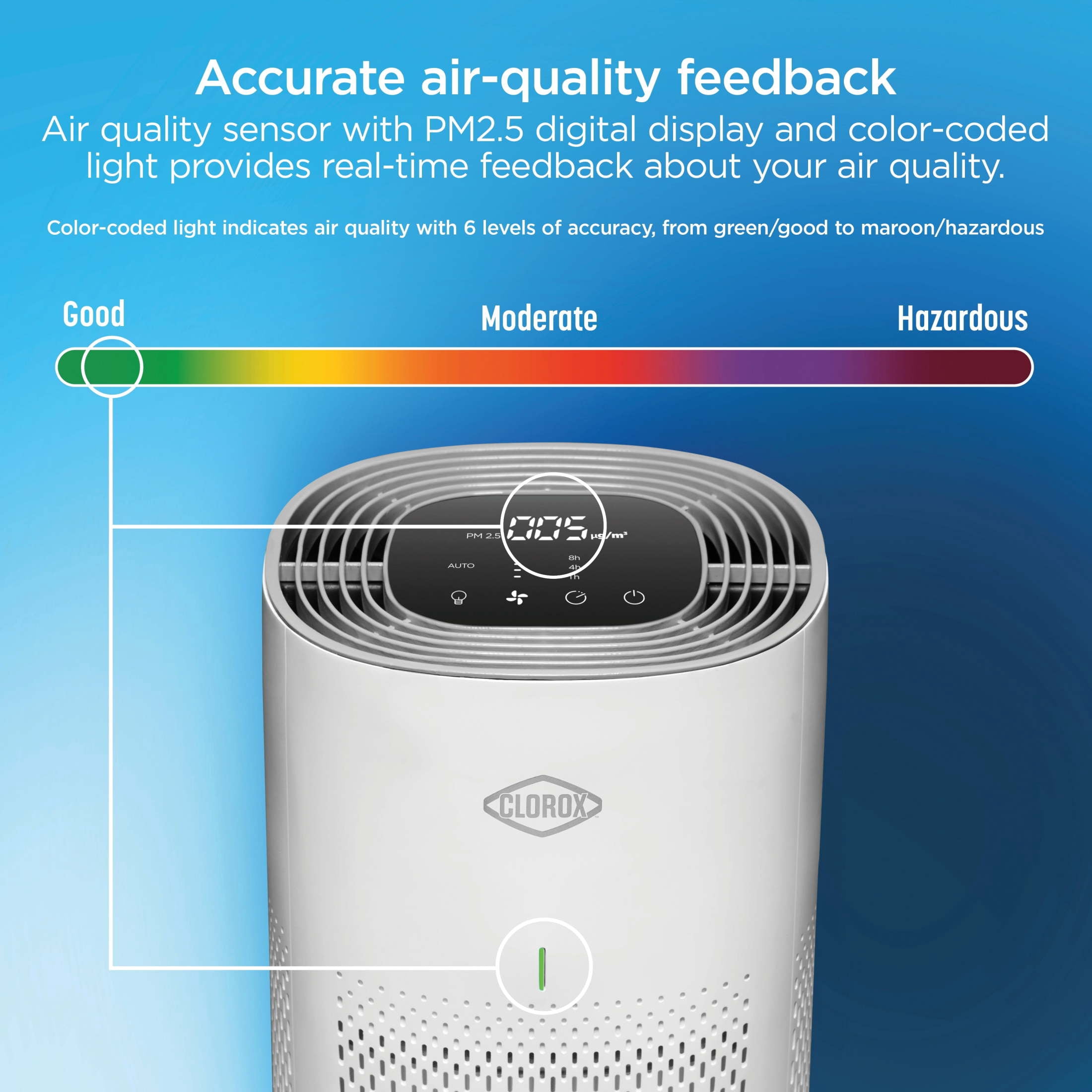 Clorox Medium Room Air Purifier for Allergies and Asthma, True HEPA Air Filter for Bedroom, 1,000 Sq Ft Capacity, White