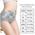 thumbnail image 3 of LANFENG High Waist Leak Proof Panties Incontinence Leakproof Panties, Leak Proof Underwear for Women, 3 of 7